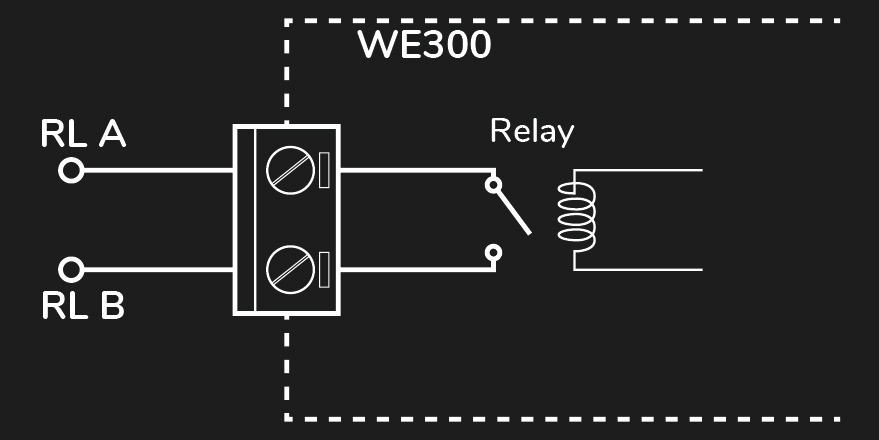 ../_images/relays1.jpg