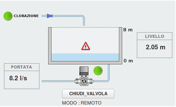 ../_images/water_tank_schematic.png